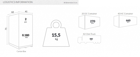 Стол пластиковый складной Siesta Contract Sky Folding Table 60 белый