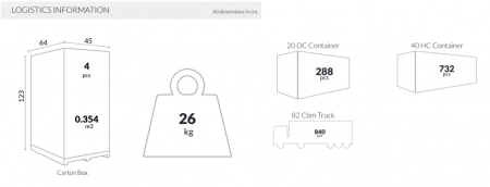 Стул пластиковый полубарный Siesta Contract Maya Bar 65 оливковый