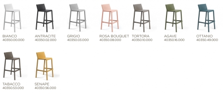 Стул пластиковый барный Nardi Trill Stool тортора