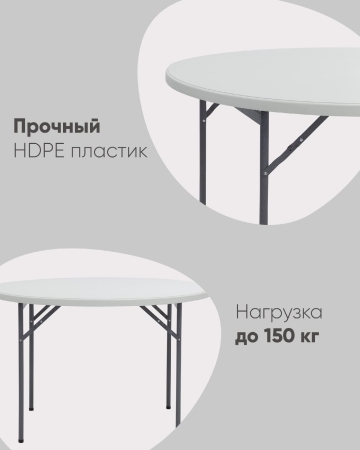 Стол круглый складной пластиковый Кейт 116