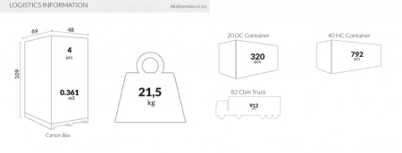 Стул прозрачный Elizabeth черный