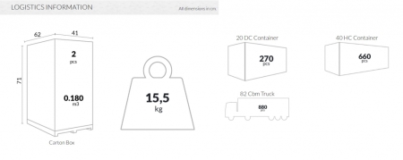 Стол пластиковый складной Siesta Contract Sky Folding Table Ø60 белый