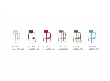 Стул пластиковый барный Faro красный