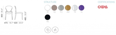 Стул прозрачный PEDRALI Queen