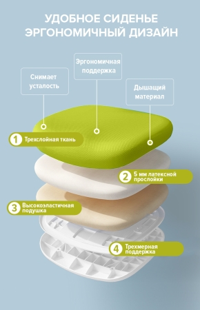 Детское кресло Kids 101 ткань зеленый