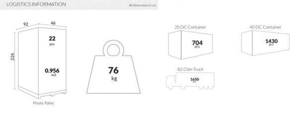 Стул пластиковый Siesta Contract Maya светло-голубой