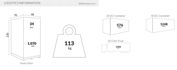 Стул пластиковый Siesta Contract Ares