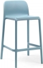 Стул пластиковый полубарный Nardi Faro Mini голубой