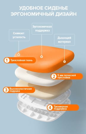 Детское кресло Kids 103 ткань оранжевый