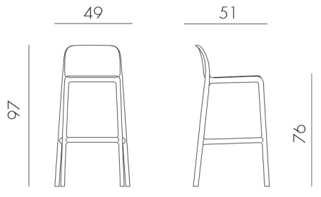 Стул пластиковый барный Faro красный