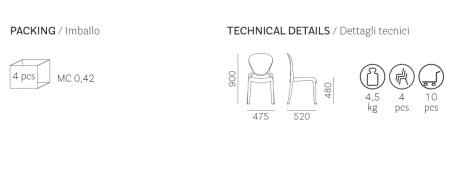 Стул прозрачный PEDRALI Queen серый