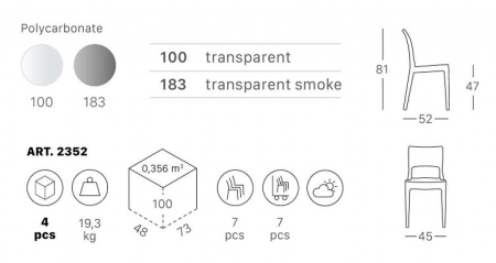 Стул прозрачный Scab Design Isy Antishock
