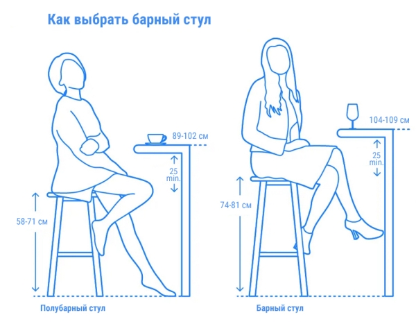 Стул пластиковый полубарный Lido Mini Стул пластиковый полубарный Lido Mini
