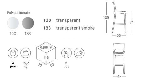 Стул барный прозрачный Scab Design Isy Antishock серый