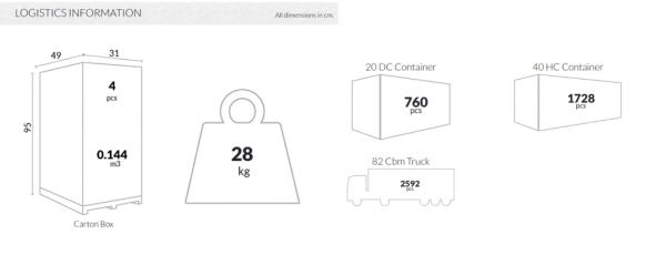 Стул пластиковый Siesta Contract Dream