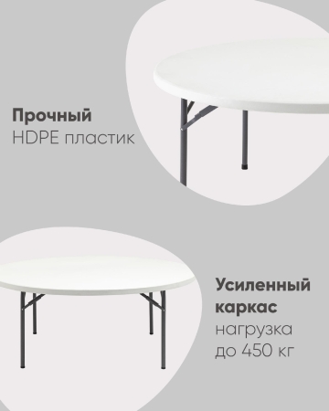 Стол круглый складной пластиковый Кейт 180 Стол круглый складной пластиковый Кейт 180