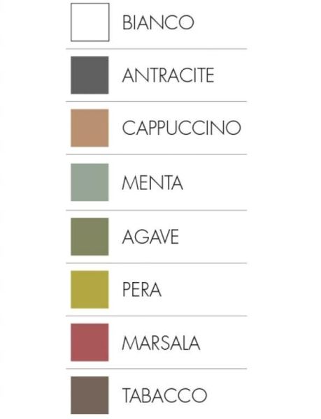 Столик пластиковый журнальный Doga голубой Столик пластиковый журнальный Doga голубой