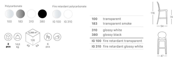 Стул барный прозрачный Scab Design Igloo Стул барный прозрачный Scab Design Igloo