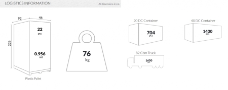 Стул пластиковый Siesta Contract Maya оливковый