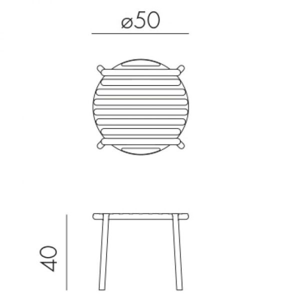 Столик пластиковый журнальный Doga зеленый Столик пластиковый журнальный Doga зеленый