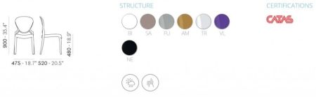 Стул прозрачный PEDRALI Queen янтарный