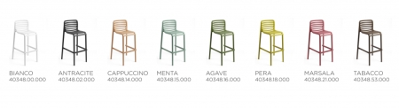 Стул пластиковый барный Doga Stool агава фото в интернет-магазине Stoolmarket