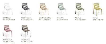 Стул пластиковый Doga Bistrot мятный Стул пластиковый Doga Bistrot мятный