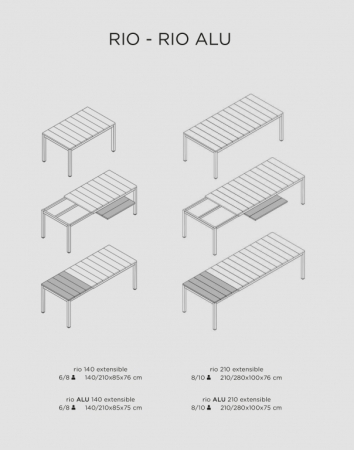 Стол пластиковый раздвижной Rio 210 Extensibile Стол пластиковый раздвижной Rio 210 Extensibile