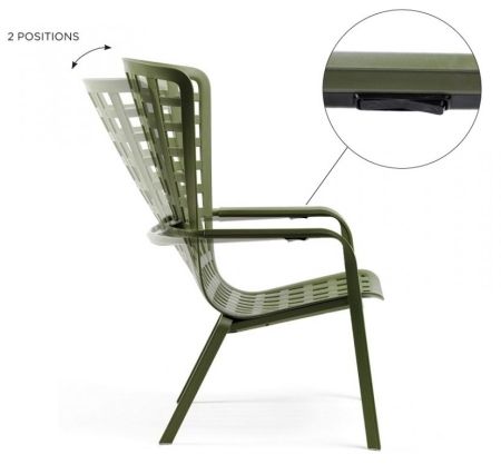 Лаунж-кресло пластиковое Folio антрацит