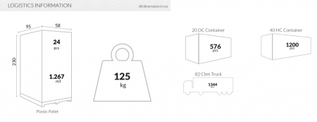 Кресло пластиковое Siesta Contract Paris