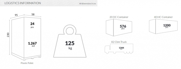 Кресло пластиковое Siesta Contract Paris