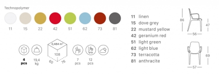 Кресло пластиковое Scab Design Ginevra